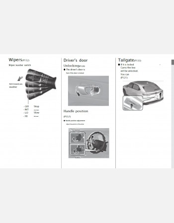 honda vezel 2022 2023 2024 owners manual in english